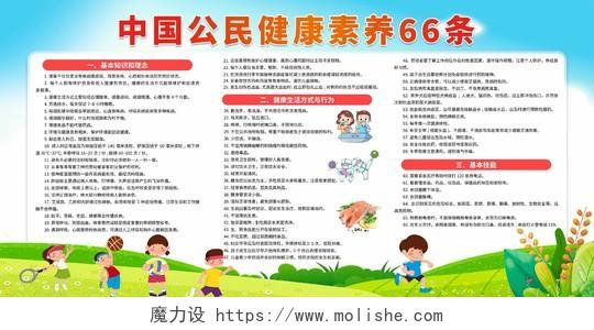 蓝色卡通中国公民健康素养66条宣传展板宣传栏
